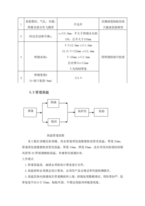 暖气管道施工方案.docx