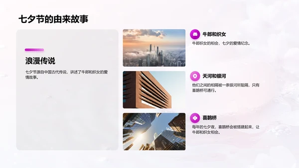 七夕情感营销实践PPT模板