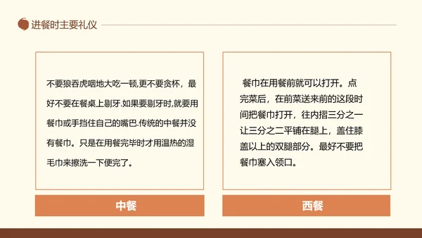 中西方餐桌礼仪茶道培训PPT模板