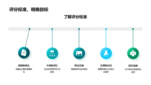 初一英语写作攻略