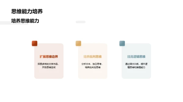 初中语文全面提升