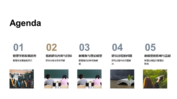 管理学创新研究