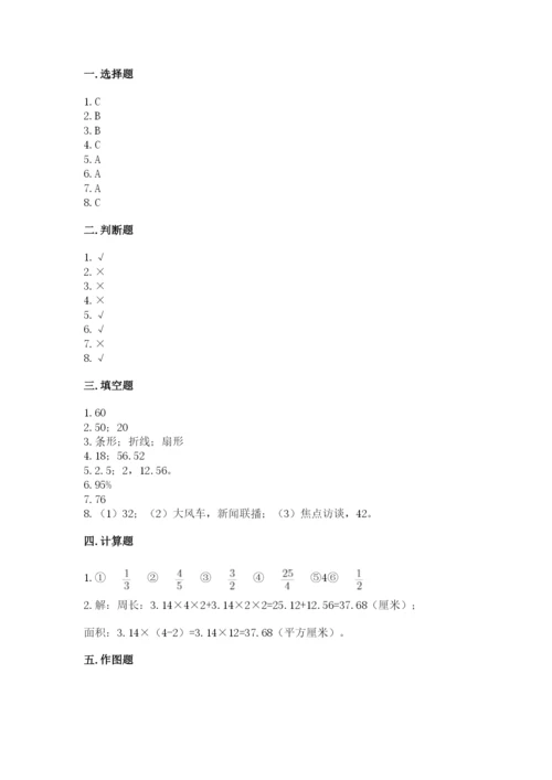 人教版数学六年级上册期末考试卷及答案【必刷】.docx