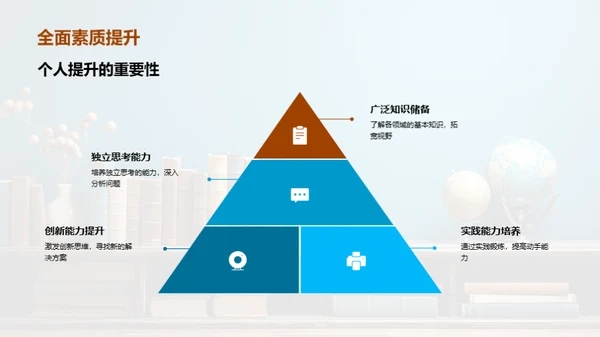 通识教育：知识的力量