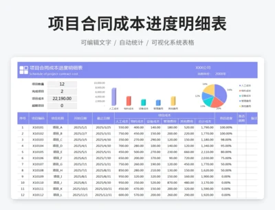 项目合同成本进度明细表