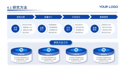 蓝色学术风8项流程关系图PPT单页
