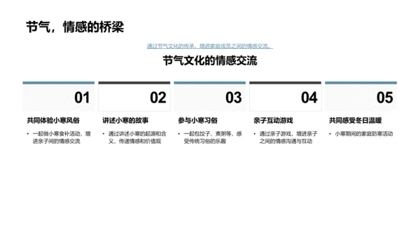 节气教育与小寒