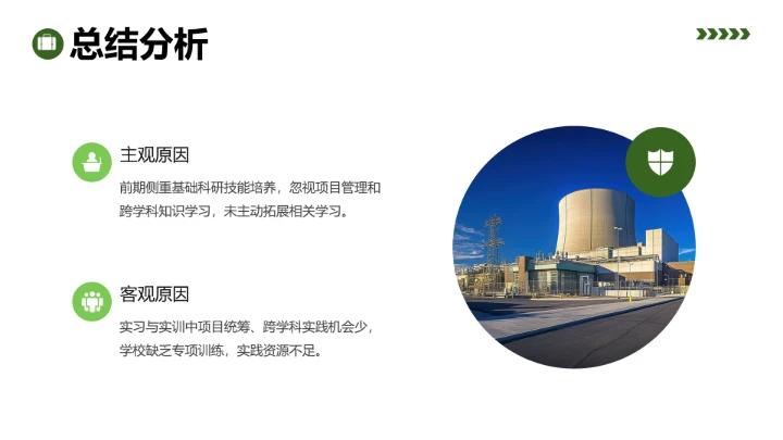 电气工程和自动化专专业大学生求职综合能力展示职业生涯规划