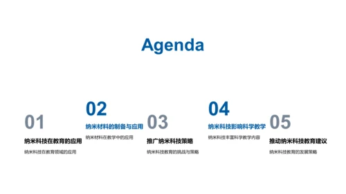 纳米科技教学应用报告PPT模板