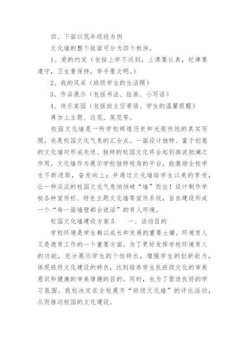 校园文化墙建设方案.docx