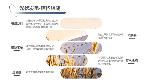 蓝紫色简约商务光伏发电c新能源PPT