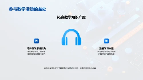 数学思维在生活中的应用PPT模板
