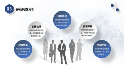 科技风含插图PPT层次结构