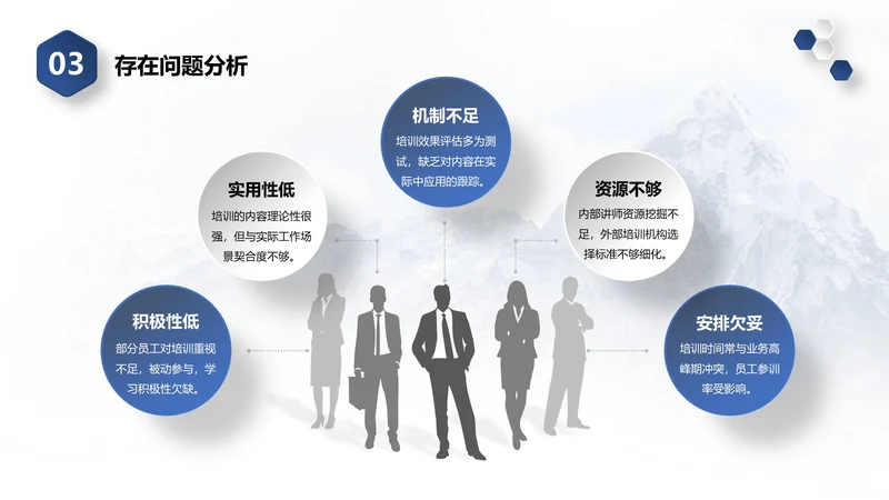 科技风含插图PPT层次结构