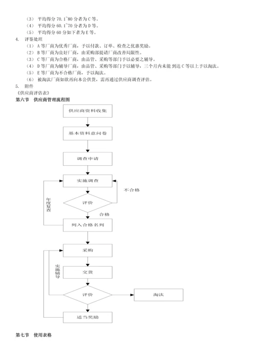 供应商选择流程.docx