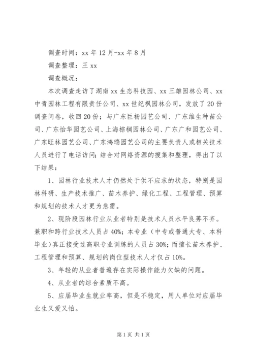 园林行业人才需求的调查分析报告范文.docx