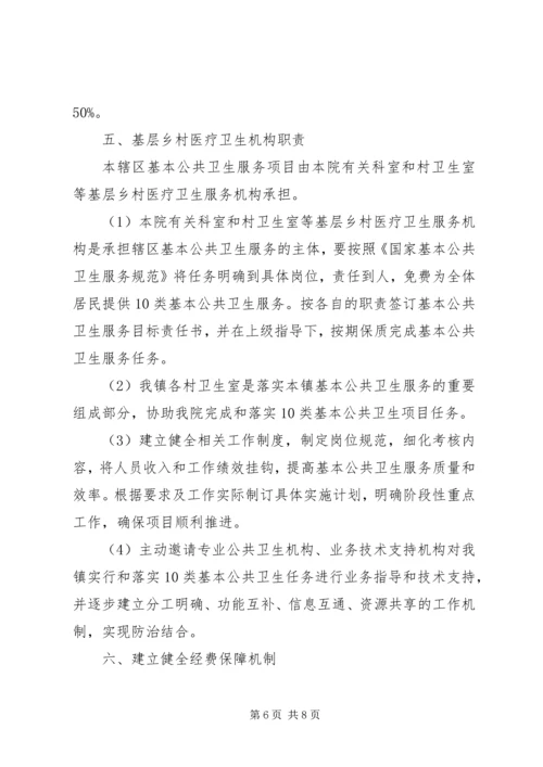 阿岗镇XX年基本公共卫生服务实施方案 (3).docx
