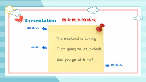 人教新起点小学英语三年级下册U3 L3
