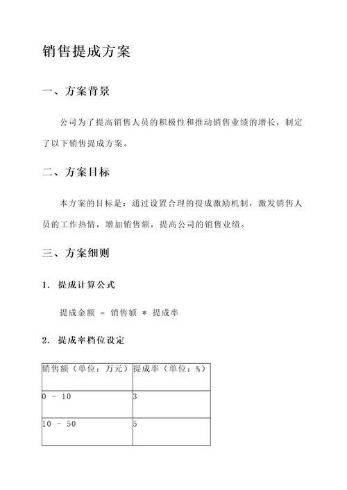 最新的销售提成方案