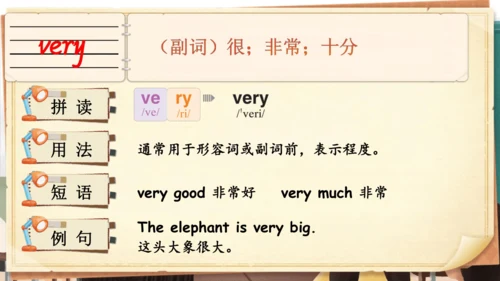 Unit 1 Meeting new people 单词导学课件(共25张PPT)