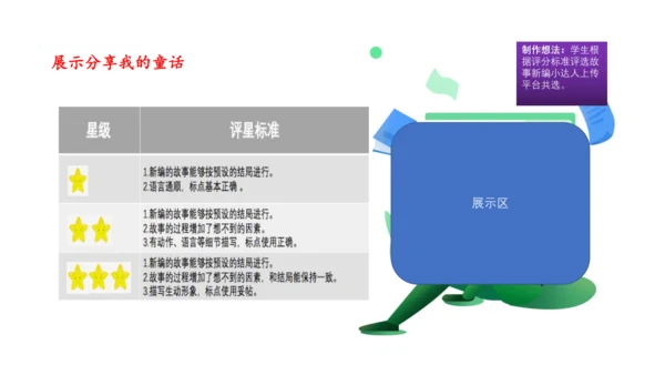 统编版四年级语文下册第八单元大单元教学 课件