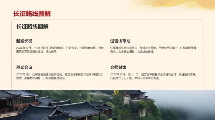 长征纪念日主题教育PPT模板