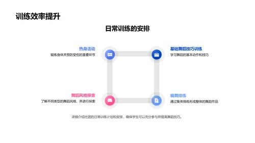 五年级舞蹈社团