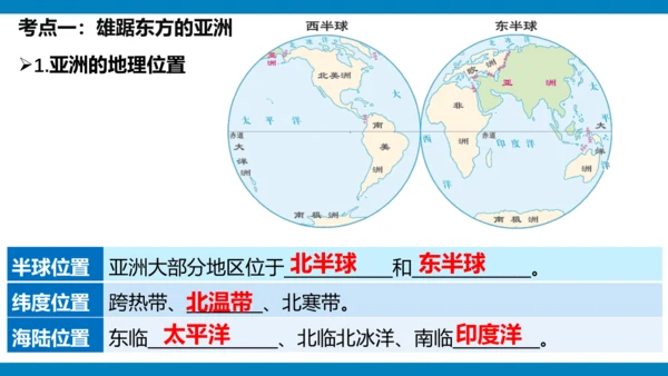 第六章 我们生活的大洲（课件38张）-2023-2024学年七年级地理下册期中复习（人教版）