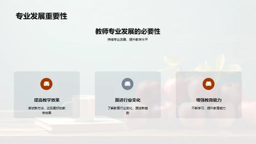 教师职业成长之路