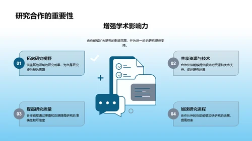 硕士研究之学术精粹