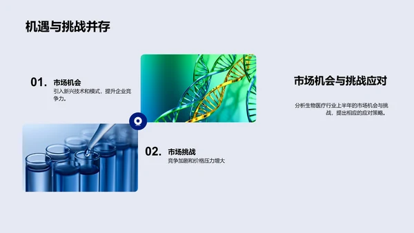 生物医疗业半年报告PPT模板