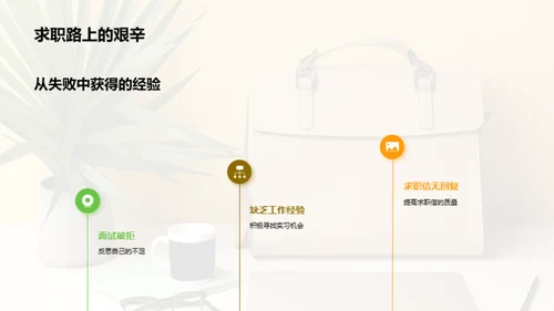 求职成功之道
