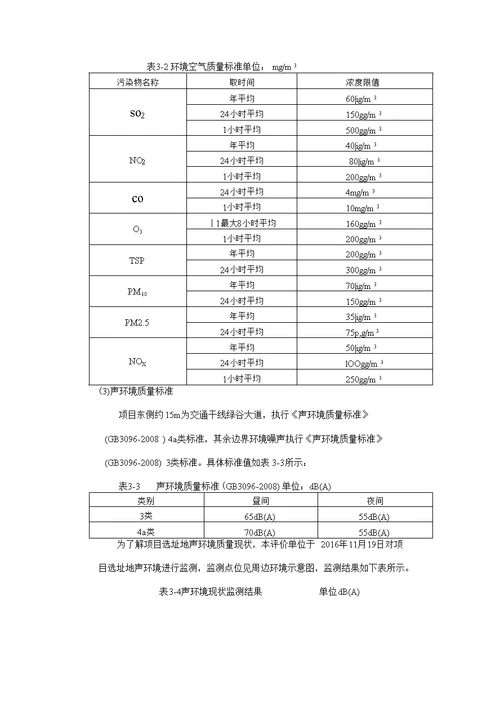 环境影响评价报告公示：杭州肯德基丽水汽车城分店环评报告