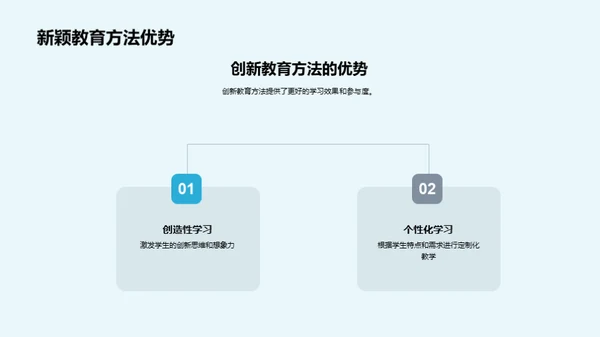 翻新校园安全教育