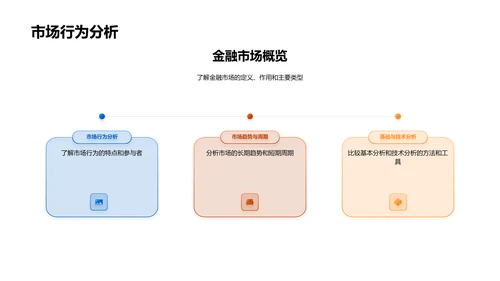 金融分析报告制作