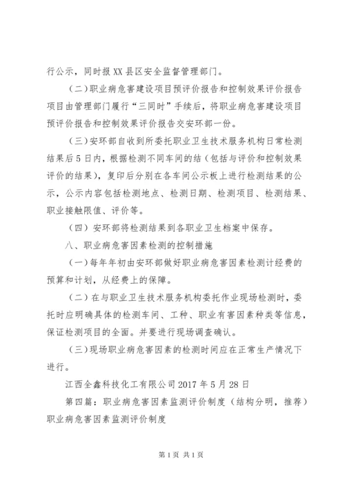 职业病危害因素监测与评价制度.docx