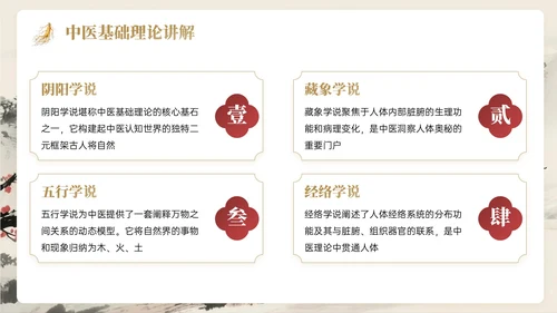 棕红色中国风关于中医体验研学活动PPT模板