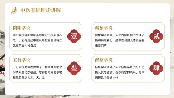 棕红色中国风关于中医体验研学活动PPT模板