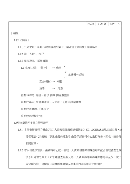 EHS-001管理标准手册.docx