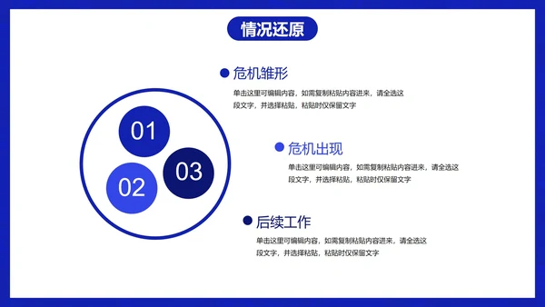 科技蓝色极简业务工作整改报告PPT模板