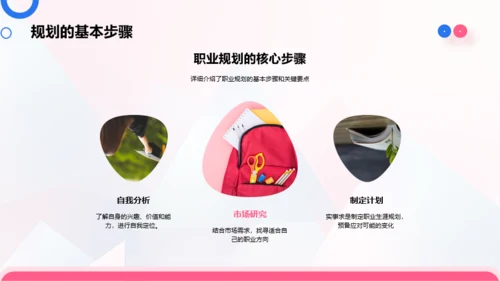 蓝粉简约风大学生职业生涯规划