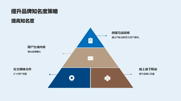 小寒节气新媒体研究