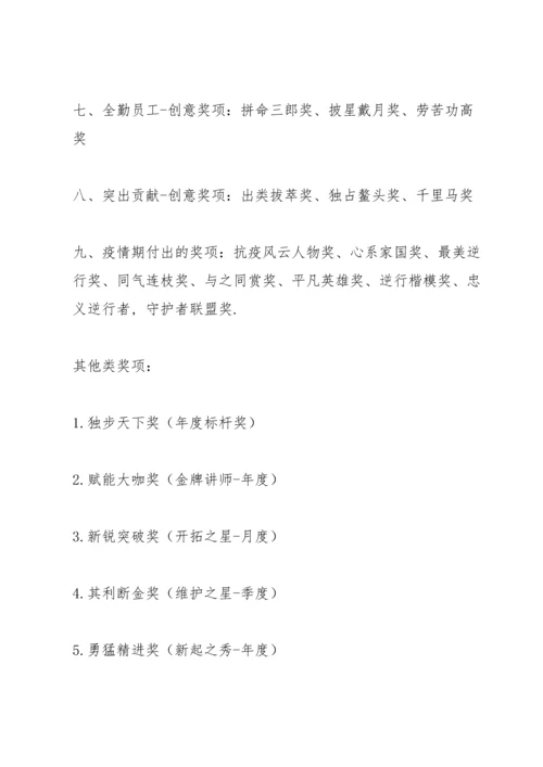 年终表彰奖项名称大全.docx