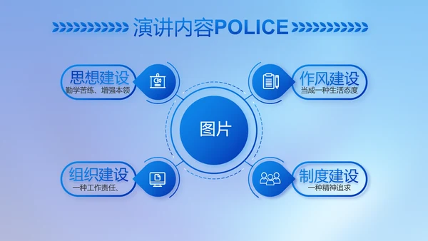 忠诚正义秉公执法公安警察动态PPT