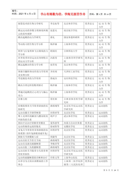 人力资源-20221980年全国体育科学学术会议报告会论文摘要汇编.docx