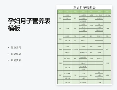 孕妇月子营养表模板