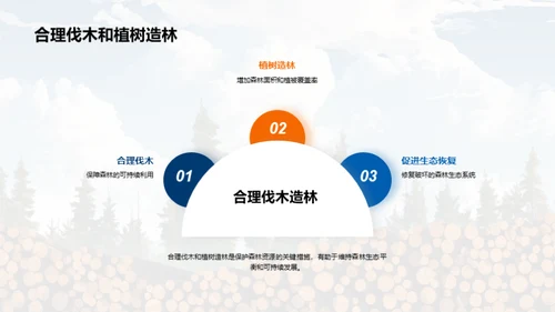 科技风农林牧渔教学课件PPT模板