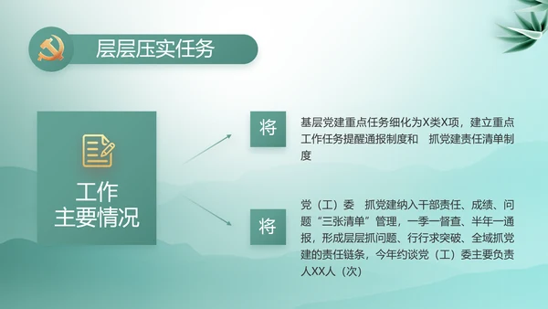 大气党风廉政建设工作总结动态PPT