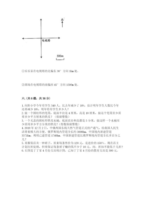 成都外国语学校小升初数学试卷【轻巧夺冠】.docx