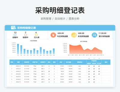 采购明细登记表
